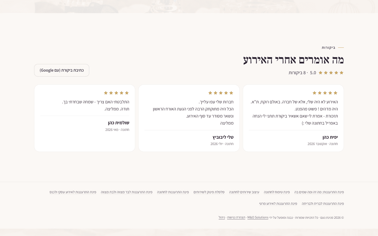 לוח הביקורות, שנכתבות על ידי אורחים עם חשבון Google שלהם